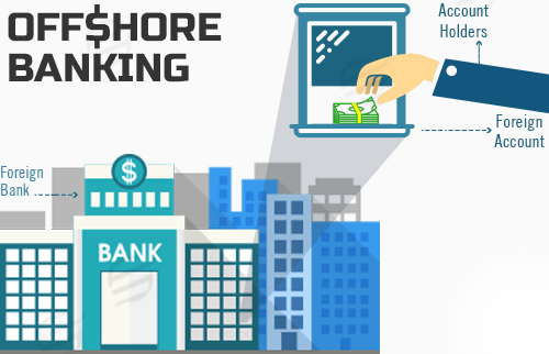 Offshore Banking