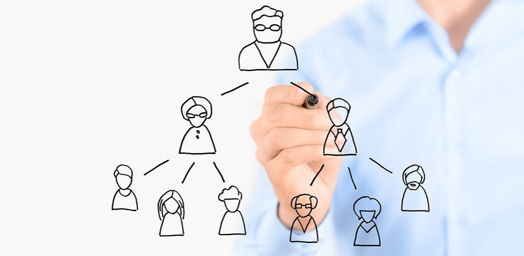 MLM Merchant Account